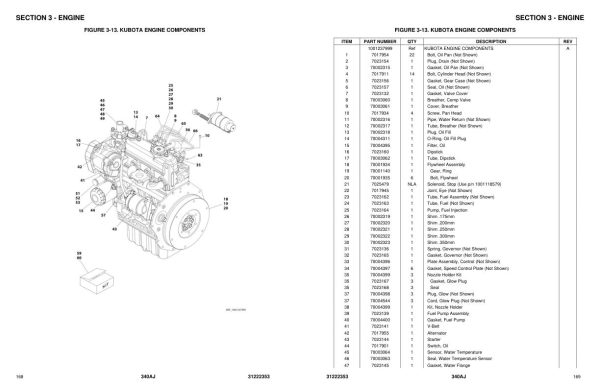 JLG Boom Lifts 340AJ Parts Manual 31222353 2023 PVC 2307 1