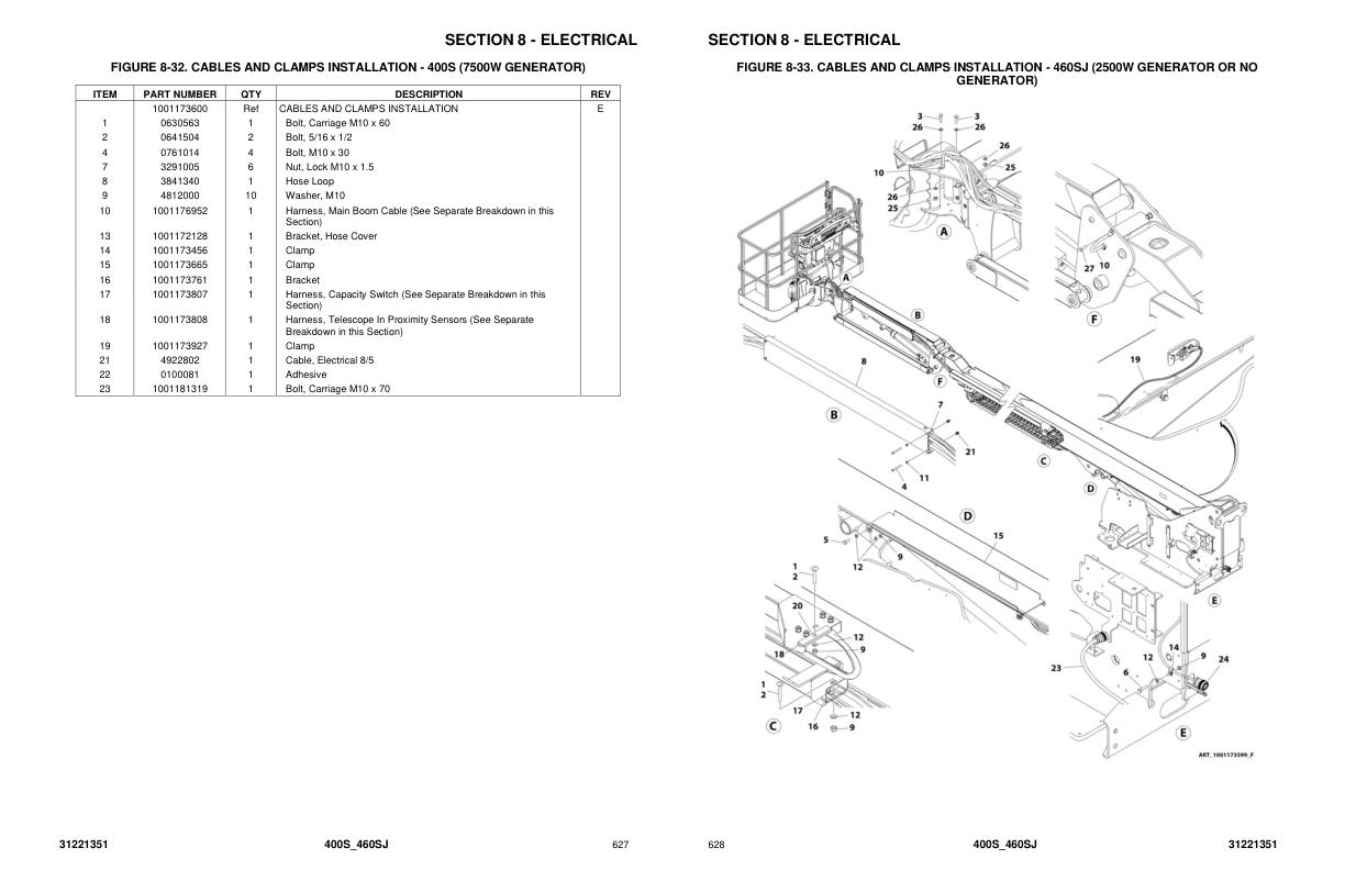 JLG Boom Lifts 400S 460SJ Parts Manual 31221351 2023 PVC 2301 1