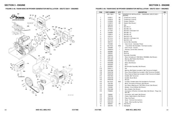 JLG Boom Lifts 400S HC3 460SJ HC3 Parts Manual 31217485 2023 PVC 2107 1
