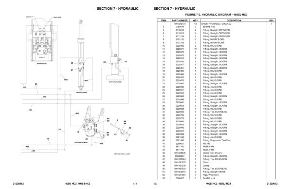 JLG Boom Lifts 400S HC3 460SJ HC3 Parts Manual 31220612 2023 PVC 2207 1