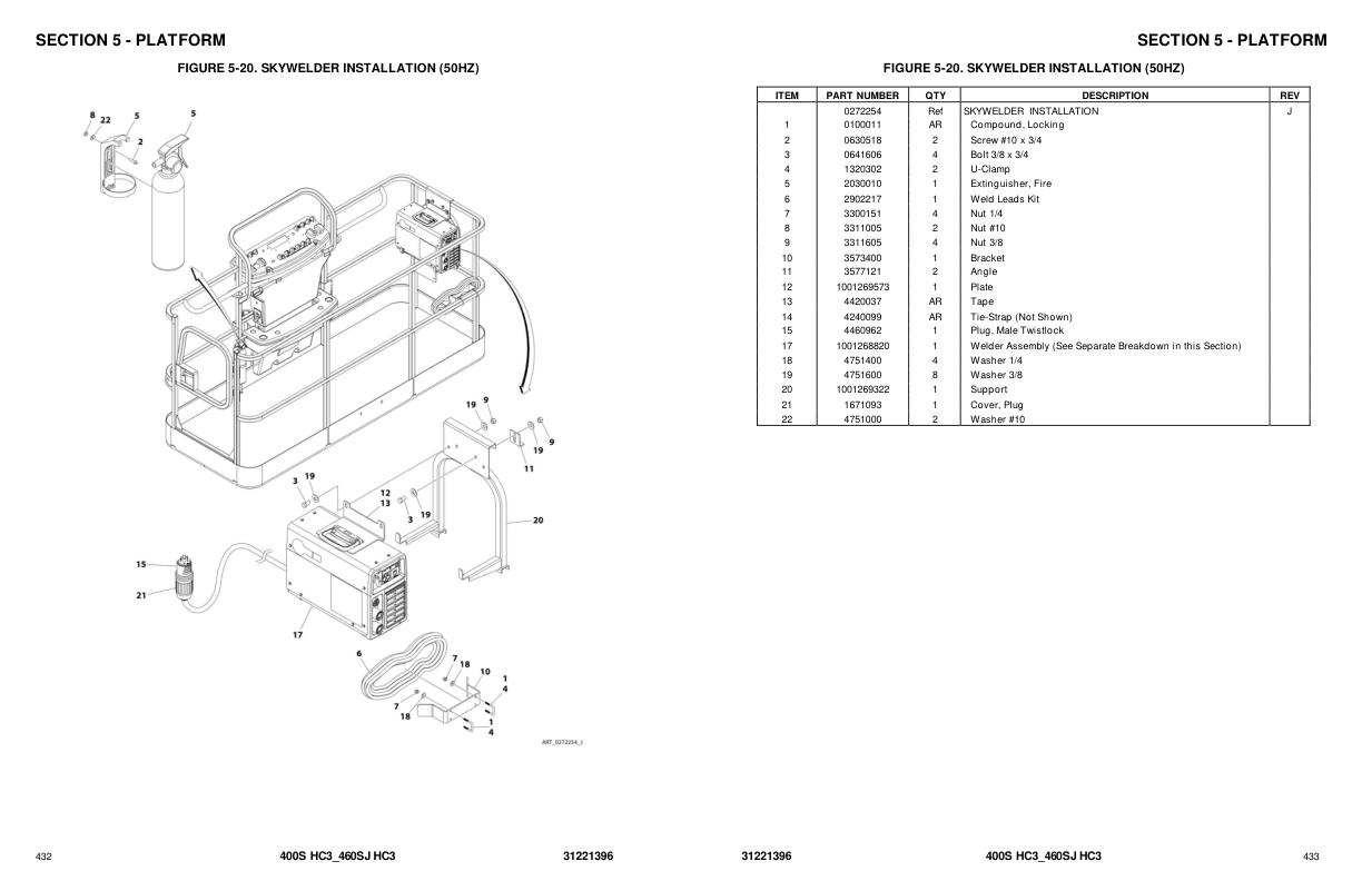 JLG Boom Lifts 400S HC3 460SJ HC3 Parts Manual 31221396 2023 PVC 2301 1