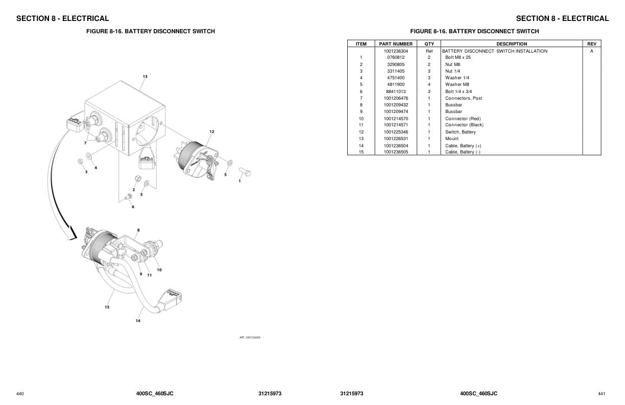 JLG Boom Lifts 400SC 460SJC Parts Manual 31215973 2023 PVC 2101 1