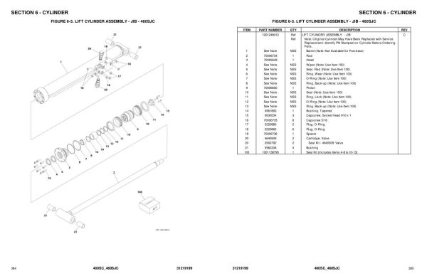 JLG Boom Lifts 400SC 460SJC Parts Manual 31219199 2023 PVC 2201 1