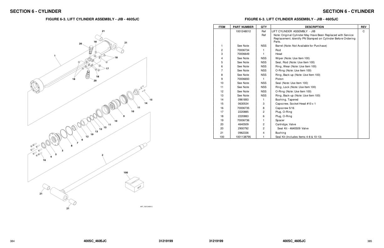 JLG Boom Lifts 400SC 460SJC Parts Manual 31219199 2023 PVC 2201 1