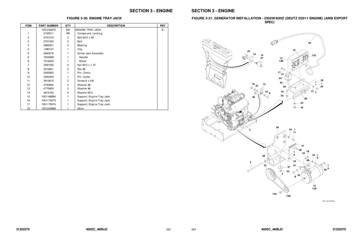 JLG Boom Lifts 400SC 460SJC Parts Manual 31220370 2022 PVC 2207 1