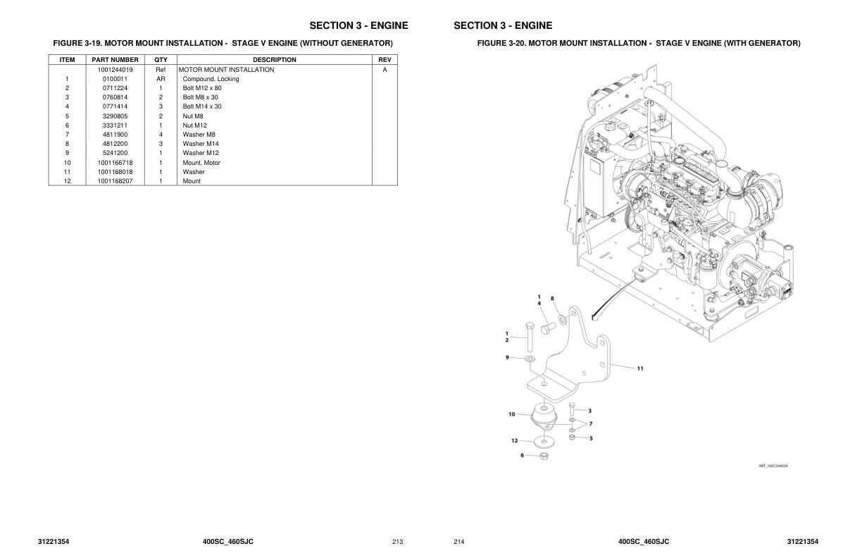 JLG Boom Lifts 400SC 460SJC Parts Manual 31221354 2023 PVC 2301 1