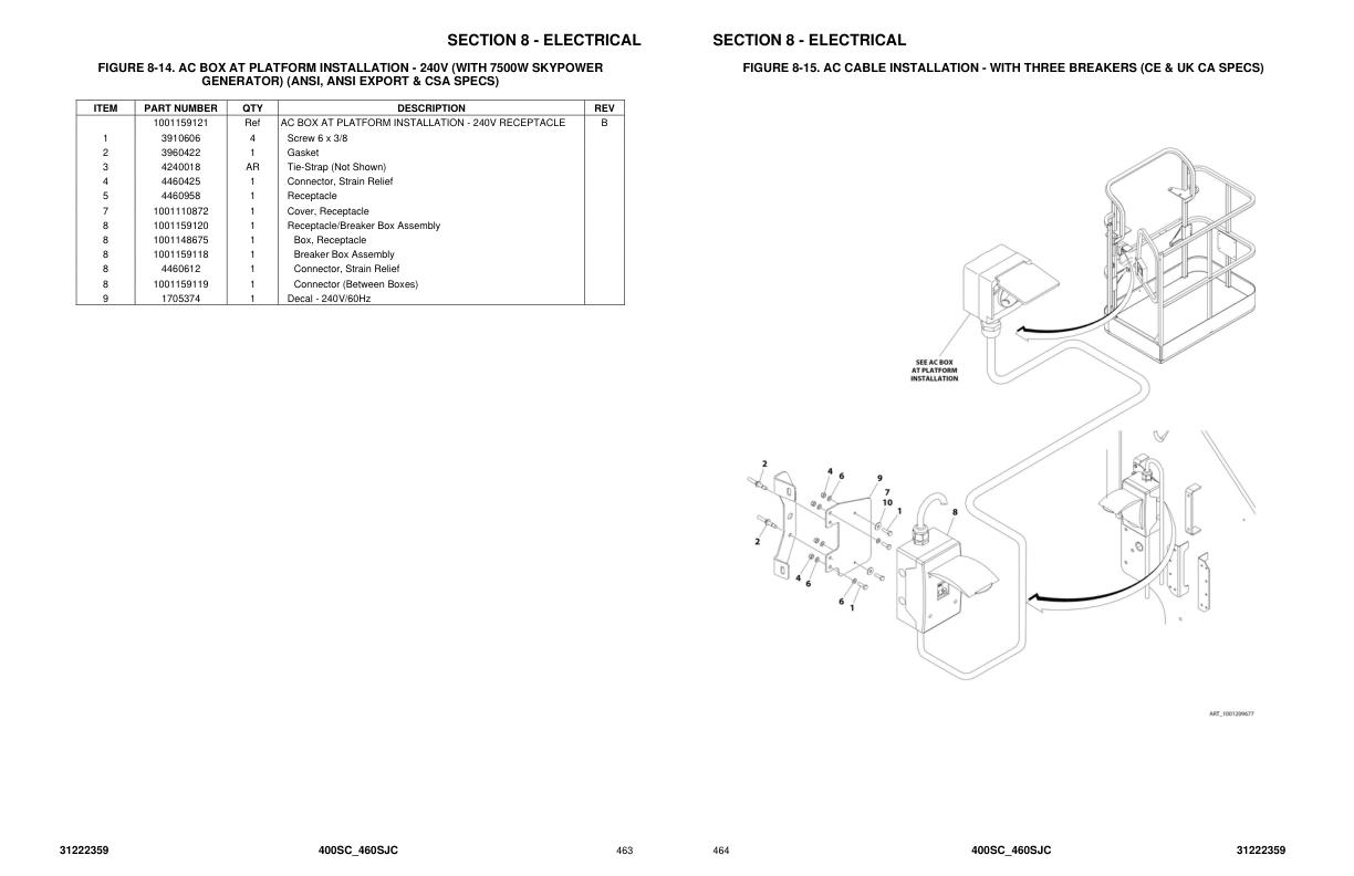 JLG Boom Lifts 400SC 460SJC Parts Manual 31222359 2023 PVC 2307 1