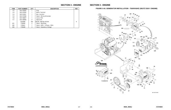 JLG Boom Lifts 450A 450AJ Parts Manual 31215023 2023 PVC 2001 2007 1