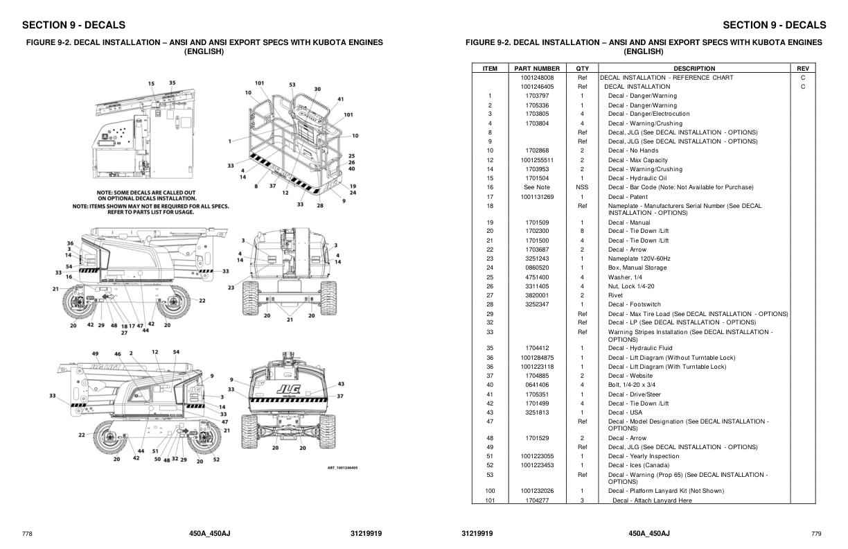 JLG Boom Lifts 450A 450AJ Parts Manual 31219919 2023 PVC 2201 1