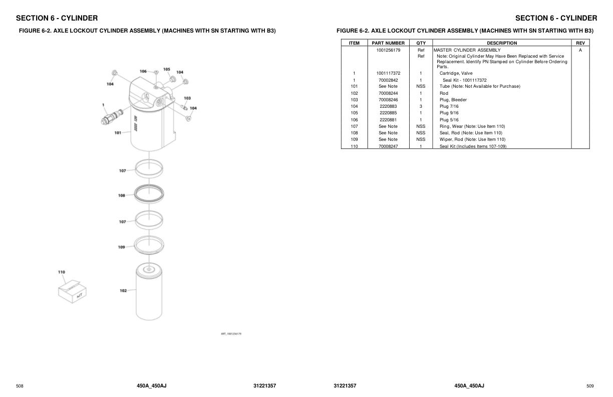 JLG Boom Lifts 450A 450AJ Parts Manual 31221357 2023 PVC 2301 1