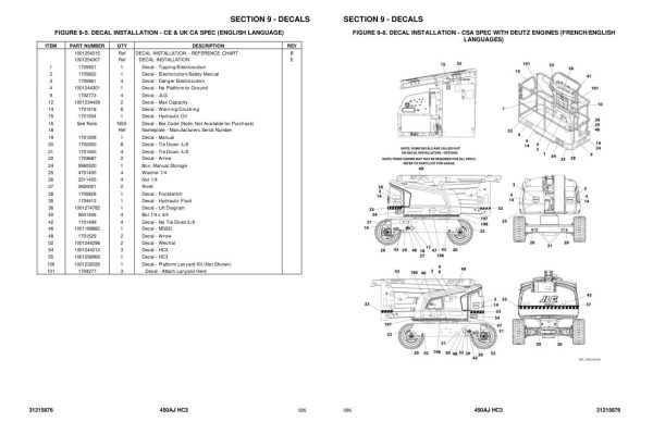 JLG Boom Lifts 450AJ HC3 Parts Manual 31215876 2023 PVC 2101 1