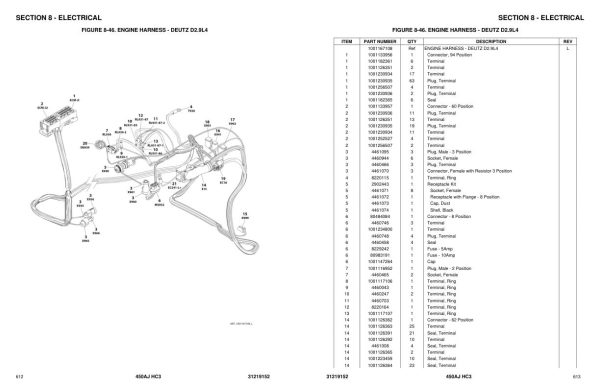 JLG Boom Lifts 450AJ HC3 Parts Manual 31219152 2023 PVC 2107 1