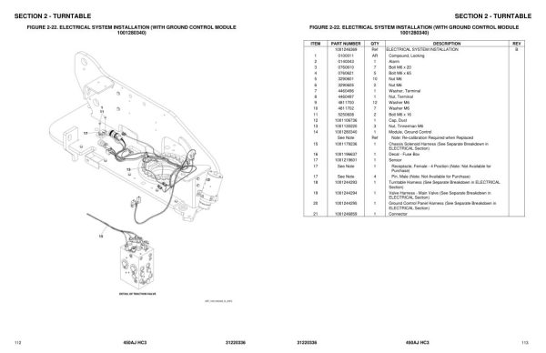 JLG Boom Lifts 450AJ HC3 Parts Manual 31220336 2023 PVC 2201 1