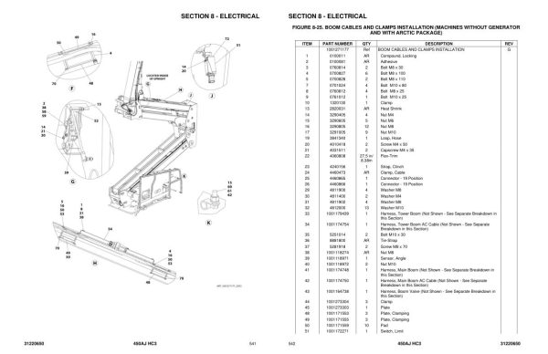 JLG Boom Lifts 450AJ HC3 Parts Manual 31220650 2023 PVC 2207 1