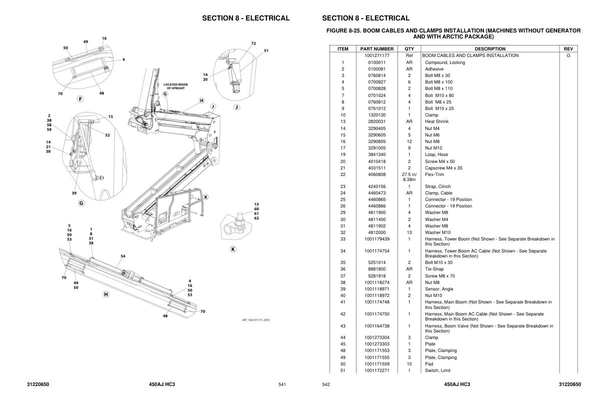 JLG Boom Lifts 450AJ HC3 Parts Manual 31220650 2023 PVC 2207
