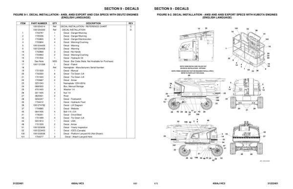 JLG Boom Lifts 450AJ HC3 Parts Manual 31222401 2023 PVC 2307 1