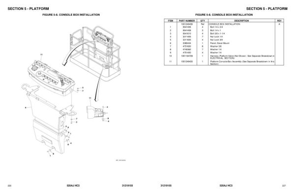 JLG Boom Lifts 520AJ HC3 Parts Manual 31219155 2023 PVC 2107 1