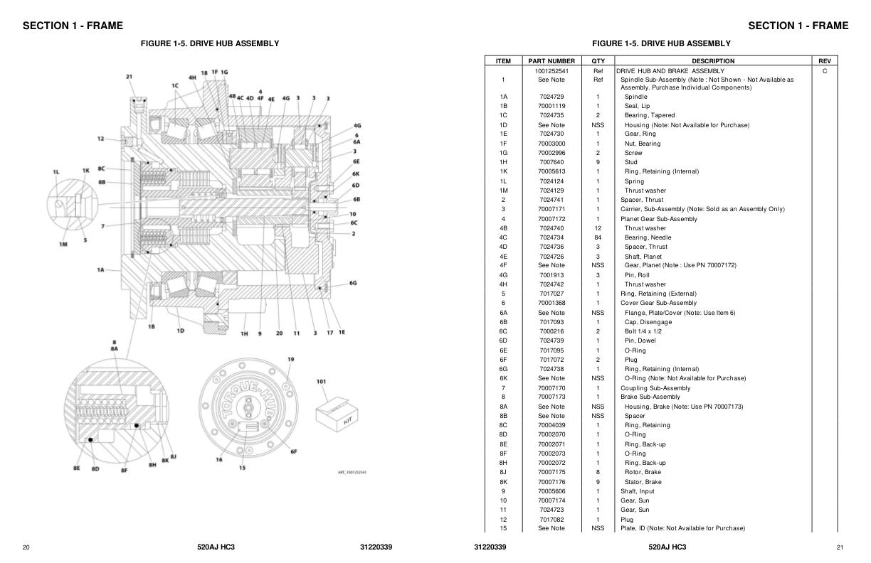 JLG Boom Lifts 520AJ HC3 Parts Manual 31220339 2023 PVC 2201 1