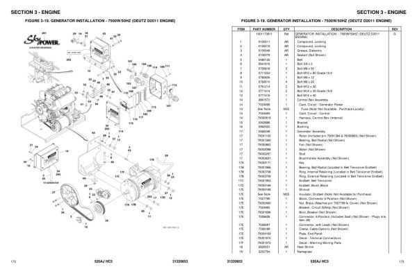 JLG Boom Lifts 520AJ HC3 Parts Manual 31220653 2023 PVC 2207 1