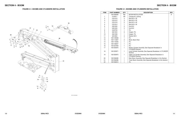 JLG Boom Lifts 520AJ HC3 Parts Manual 31222404 2023 PVC 2307 1