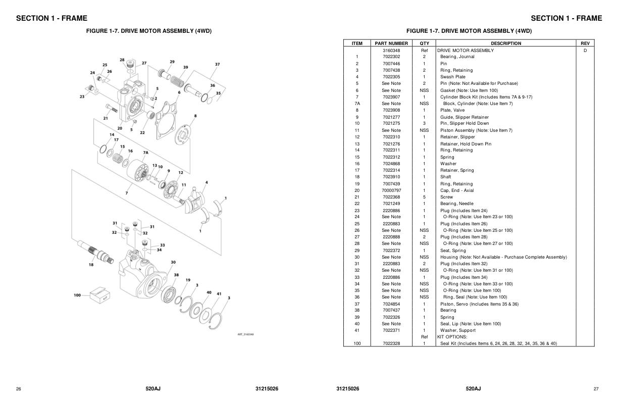 JLG Boom Lifts 520AJ Parts Manual 31215026 2023 PVC 2001 2007 1