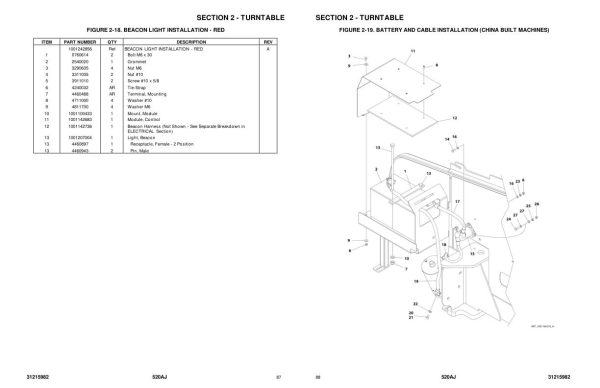 JLG Boom Lifts 520AJ Parts Manual 31215982 2023 PVC 2101 1