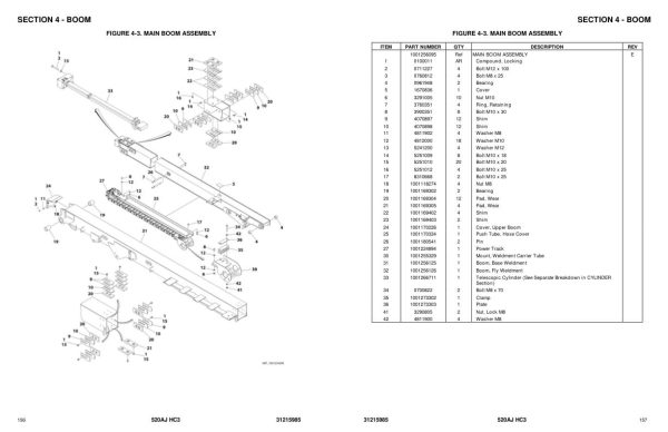 JLG Boom Lifts 520AJ Parts Manual 31215985 2023 PVC 2101 1