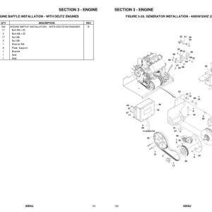 JLG Boom Lifts 520AJ Parts Manual 31219922 2023 PVC 2201 1