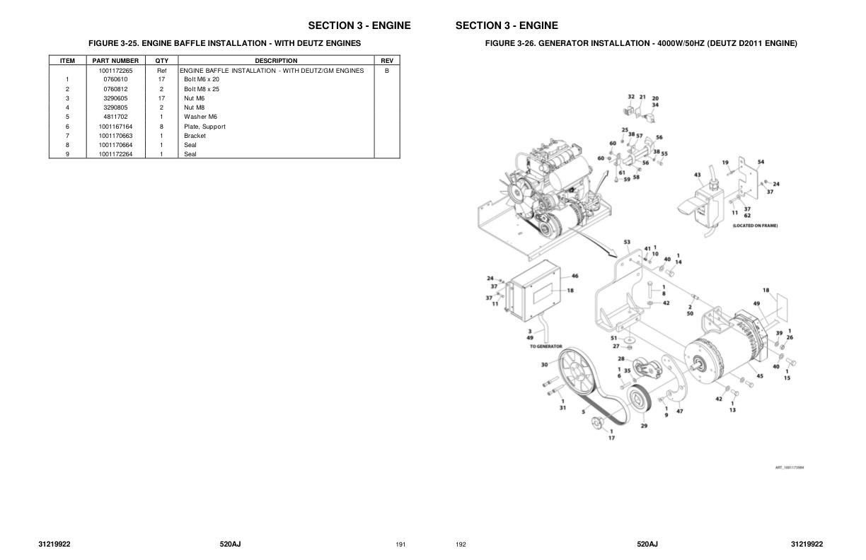 JLG Boom Lifts 520AJ Parts Manual 31219922 2023 PVC 2201 1