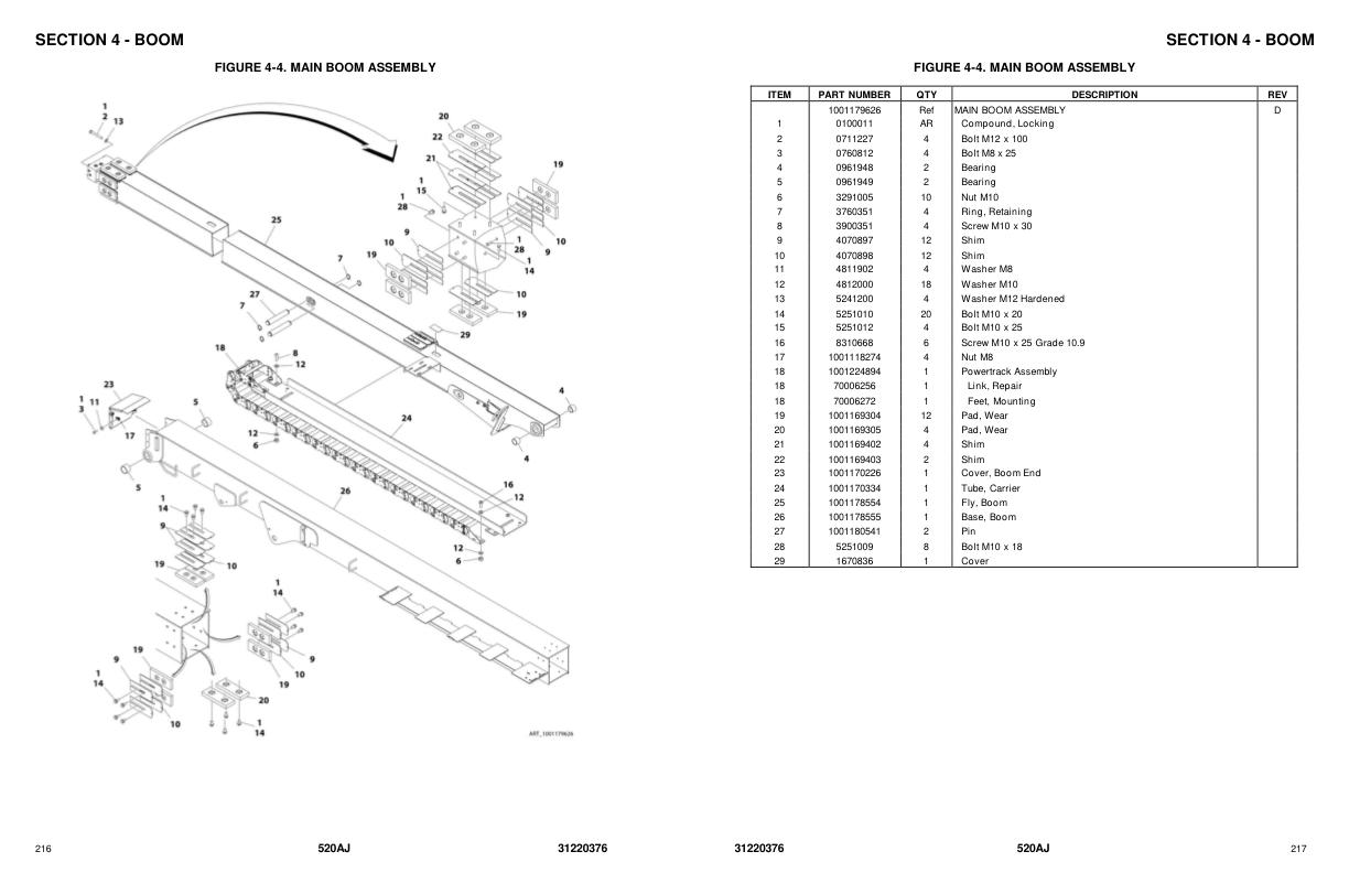 JLG Boom Lifts 520AJ Parts Manual 31220376 2023 PVC 2207 1