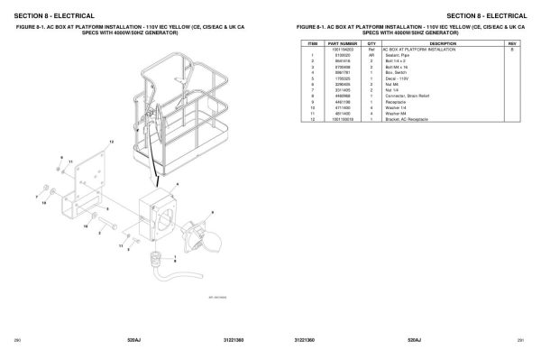 JLG Boom Lifts 520AJ Parts Manual 31221360 2023 PVC 2301 1