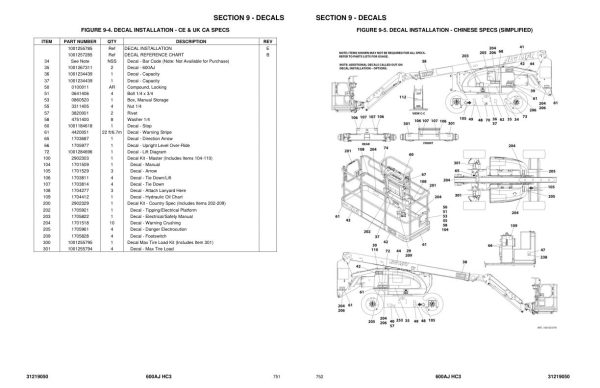 JLG Boom Lifts 600AJ HC3 Parts Manual 31219050 2022 PVC 2107 1