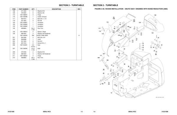 JLG Boom Lifts 600AJ HC3 Parts Manual 31221508 2023 PVC 2301 1