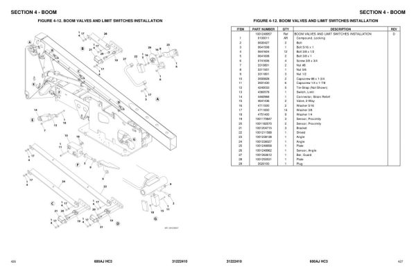 JLG Boom Lifts 600AJ HC3 Parts Manual 31222410 2024 PVC 2307 1