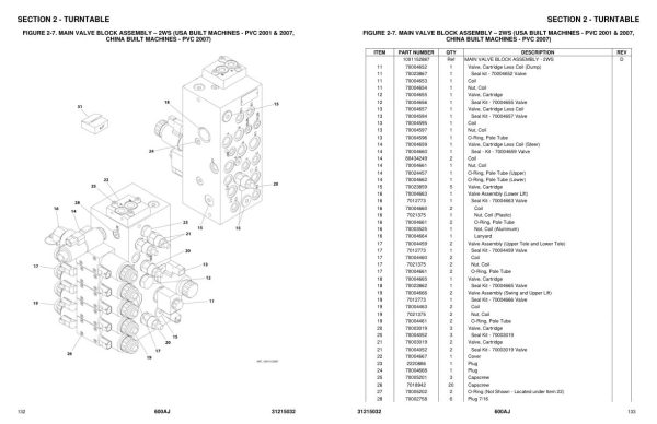 JLG Boom Lifts 600AJ Parts Manual 31215032 2023 PVC 2001 2007 1