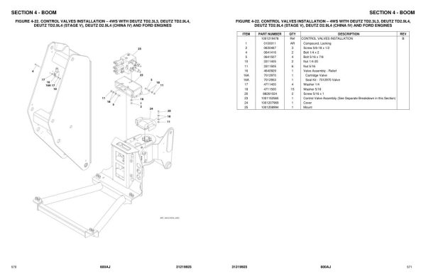 JLG Boom Lifts 600AJ Parts Manual 31219925 2023 PVC 2201 1