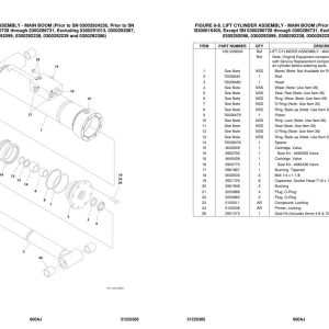 JLG Boom Lifts 600AJ Parts Manual 31220385 2023 PVC 2207 1