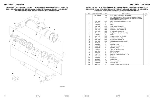 JLG Boom Lifts 600AJ Parts Manual 31220385 2023 PVC 2207 1