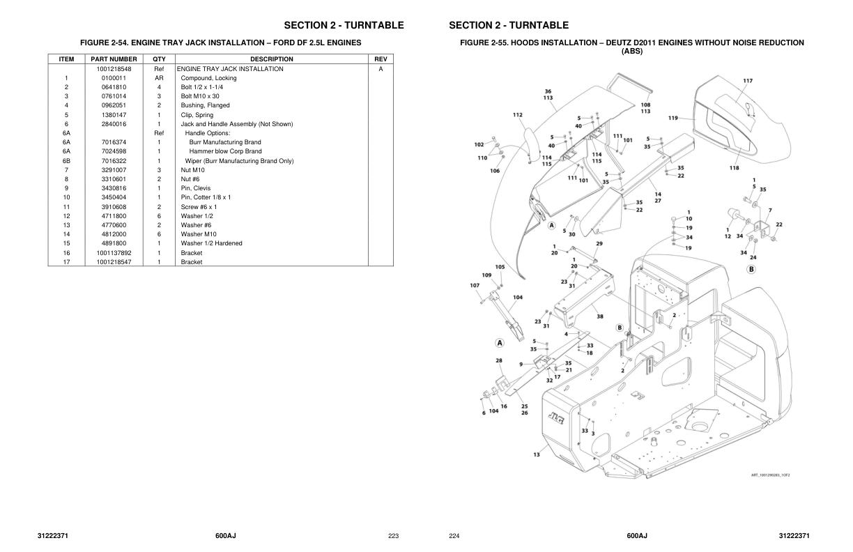 JLG Boom Lifts 600AJ Parts Manual 31222371 2024 PVC 2307 1