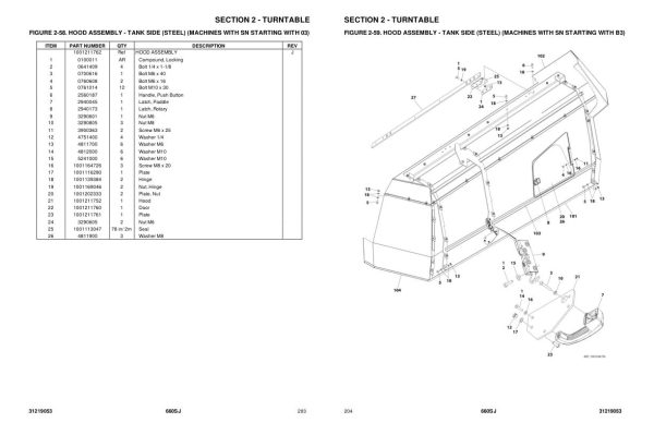 JLG Boom Lifts 600S 660SJ Parts Manual 31219053 2022 PVC 2107 1