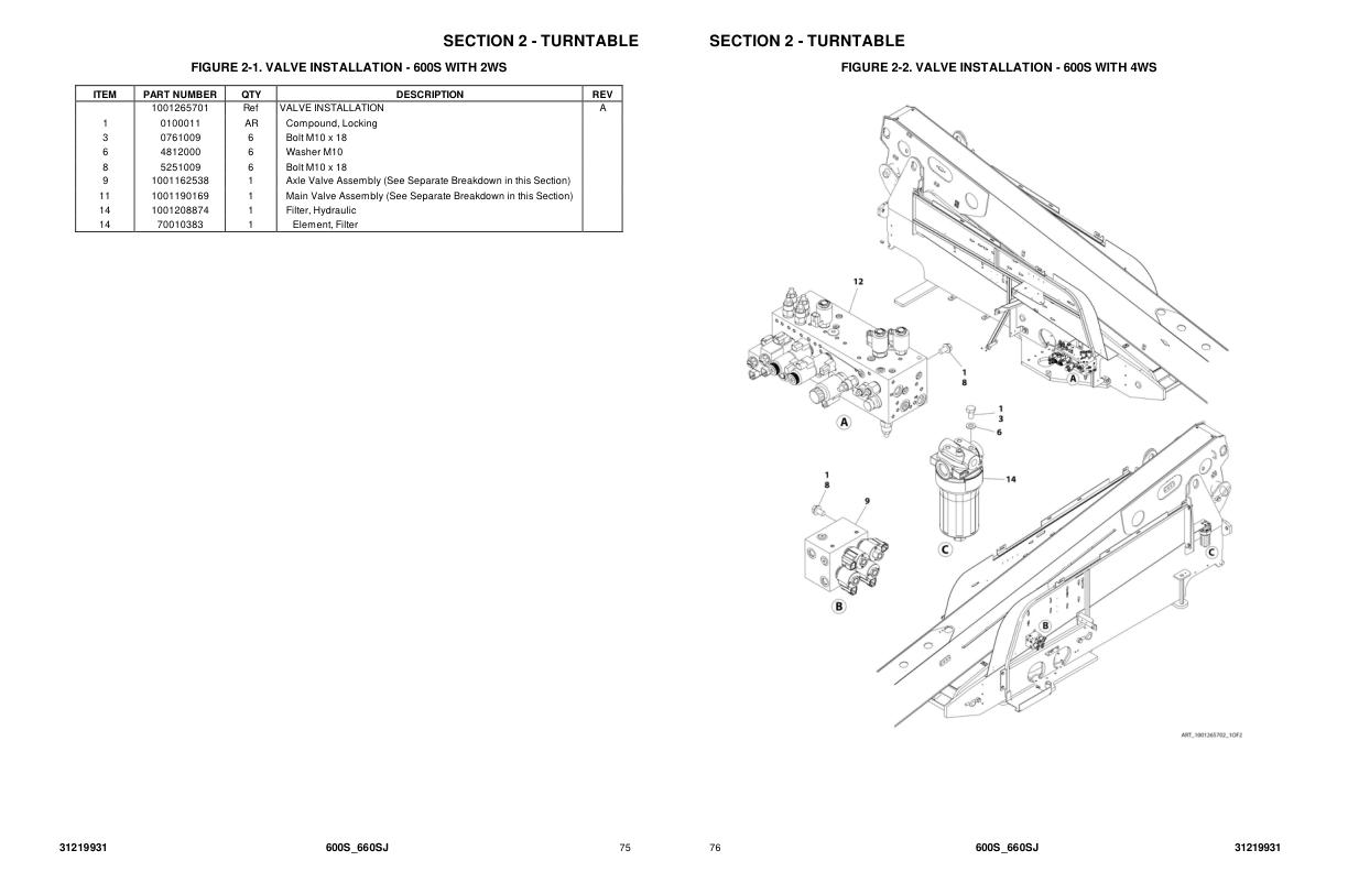 JLG Boom Lifts 600S 660SJ Parts Manual 31219931 2023 PVC 2201 1