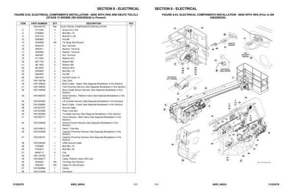 JLG Boom Lifts 600S 660SJ Parts Manual 31220379 2022 PVC 2207 1