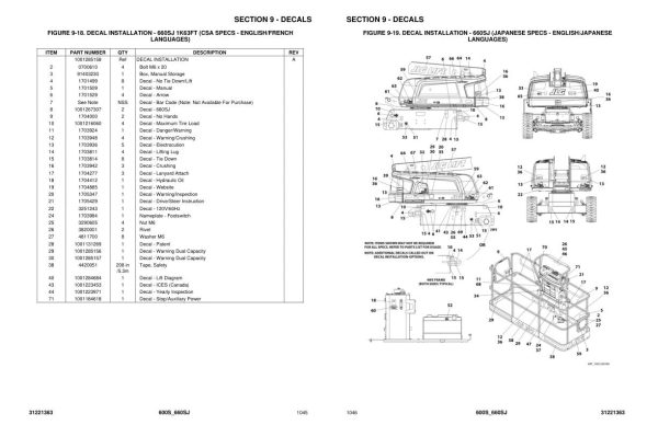 JLG Boom Lifts 600S 660SJ Parts Manual 31221363 2023 PVC 2301 1