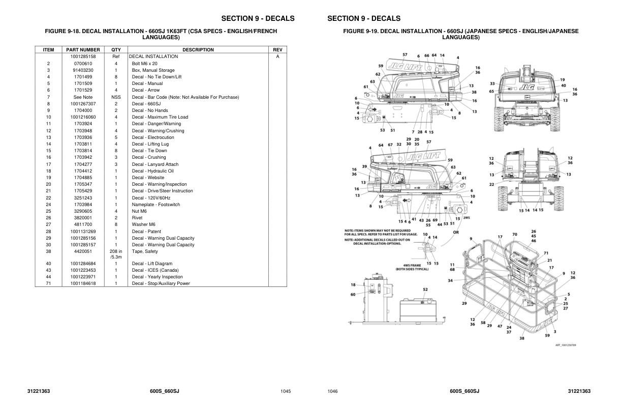 JLG Boom Lifts 600S 660SJ Parts Manual 31221363 2023 PVC 2301