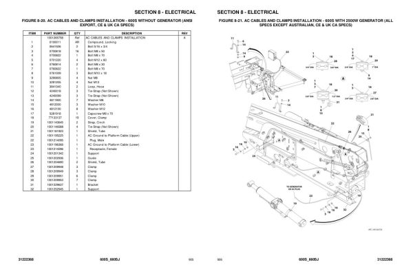 JLG Boom Lifts 600S 660SJ Parts Manual 31222368 2024 PVC 2307 1