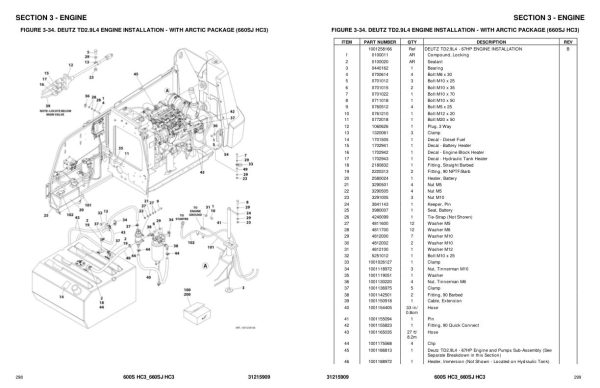 JLG Boom Lifts 600S HC3 660SJ HC3 Parts Manual 31215909 2023 PVC 2001 1