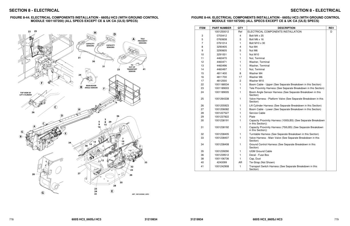 JLG Boom Lifts 600S HC3 660SJ HC3 Parts Manual 31219934 2023 PVC 2201 1