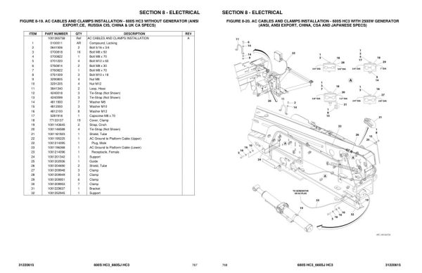 JLG Boom Lifts 600S HC3 660SJ HC3 Parts Manual 31220615 2023 PVC 2207 1