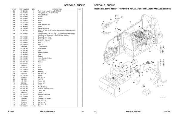 JLG Boom Lifts 600S HC3 660SJ HC3 Parts Manual 31221505 2023 PVC 2301 1