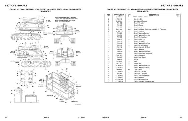 JLG Boom Lifts 660SJC Parts Manual 31215038 2021 PVC 2001 2007 1